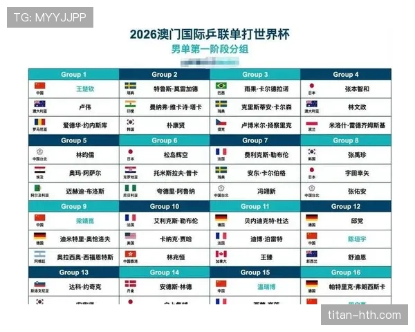 2026世界杯最新第三比较条件
